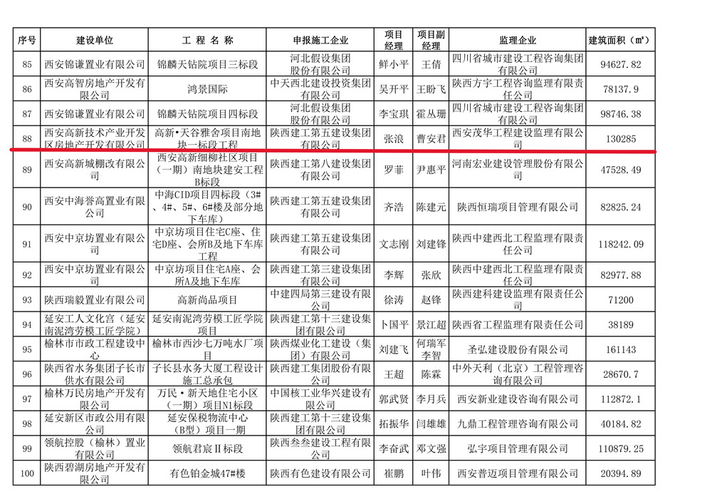 虹姐彩色印刷图片库