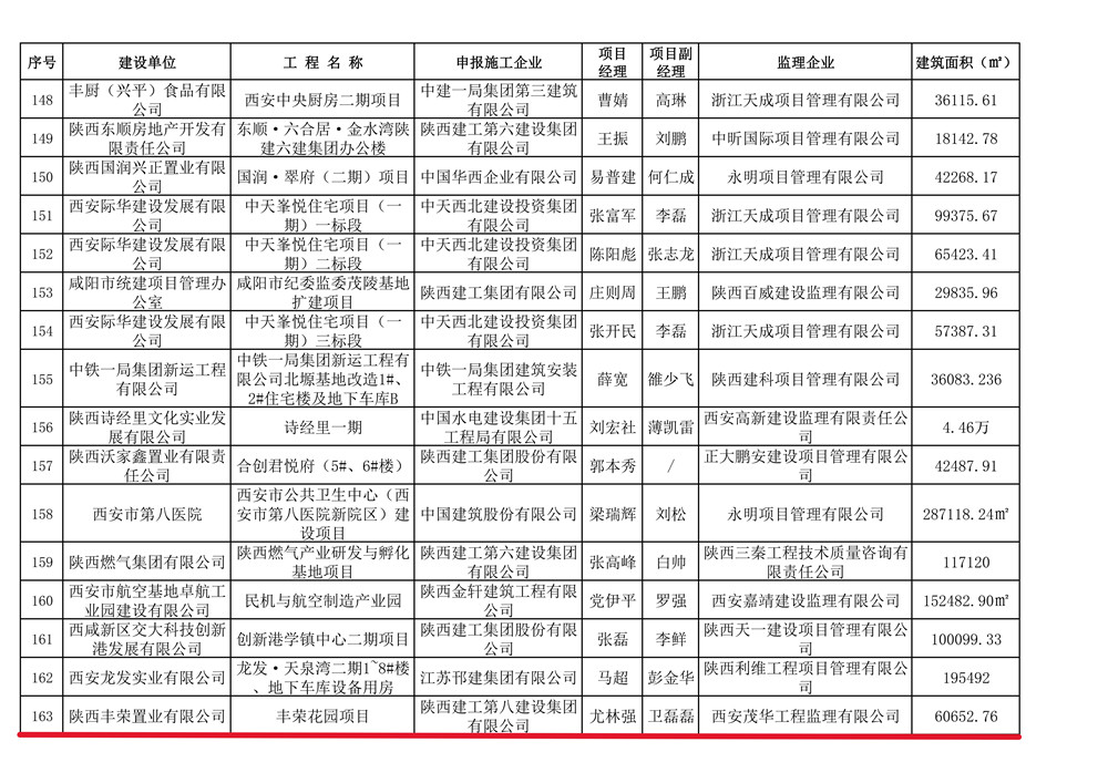虹姐彩色印刷图片库