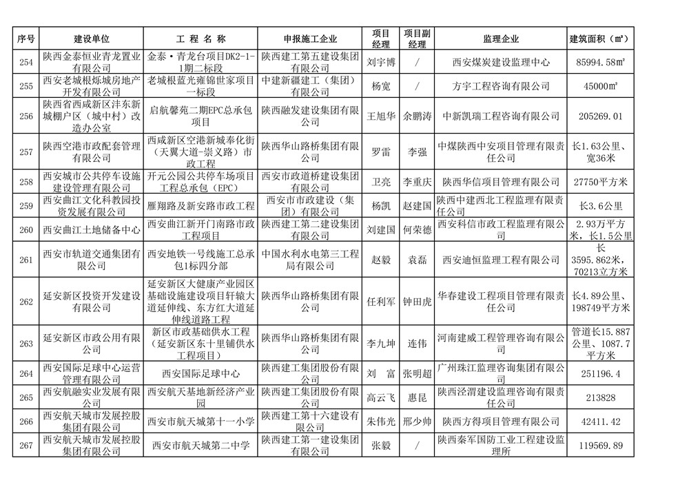 虹姐彩色印刷图片库