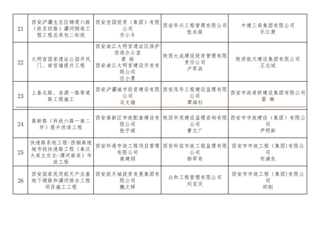 虹姐彩色印刷图片库